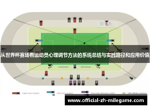 从世界杯赛场看运动员心理调节方法的系统总结与实践路径和应用价值
