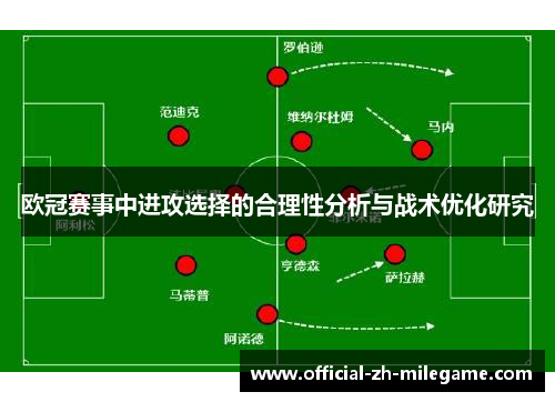 欧冠赛事中进攻选择的合理性分析与战术优化研究 欧冠赛事中进攻选择的合理性分析与战术优化研究