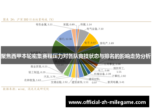 聚焦西甲本轮密集赛程压力对各队竞技状态与排名的影响走势分析 聚焦西甲本轮密集赛程压力对各队竞技状态与排名的影响走势分析