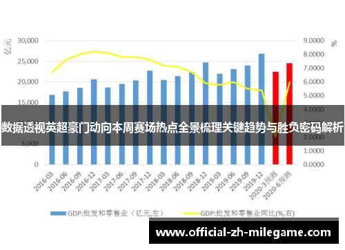 数据透视英超豪门动向本周赛场热点全景梳理关键趋势与胜负密码解析